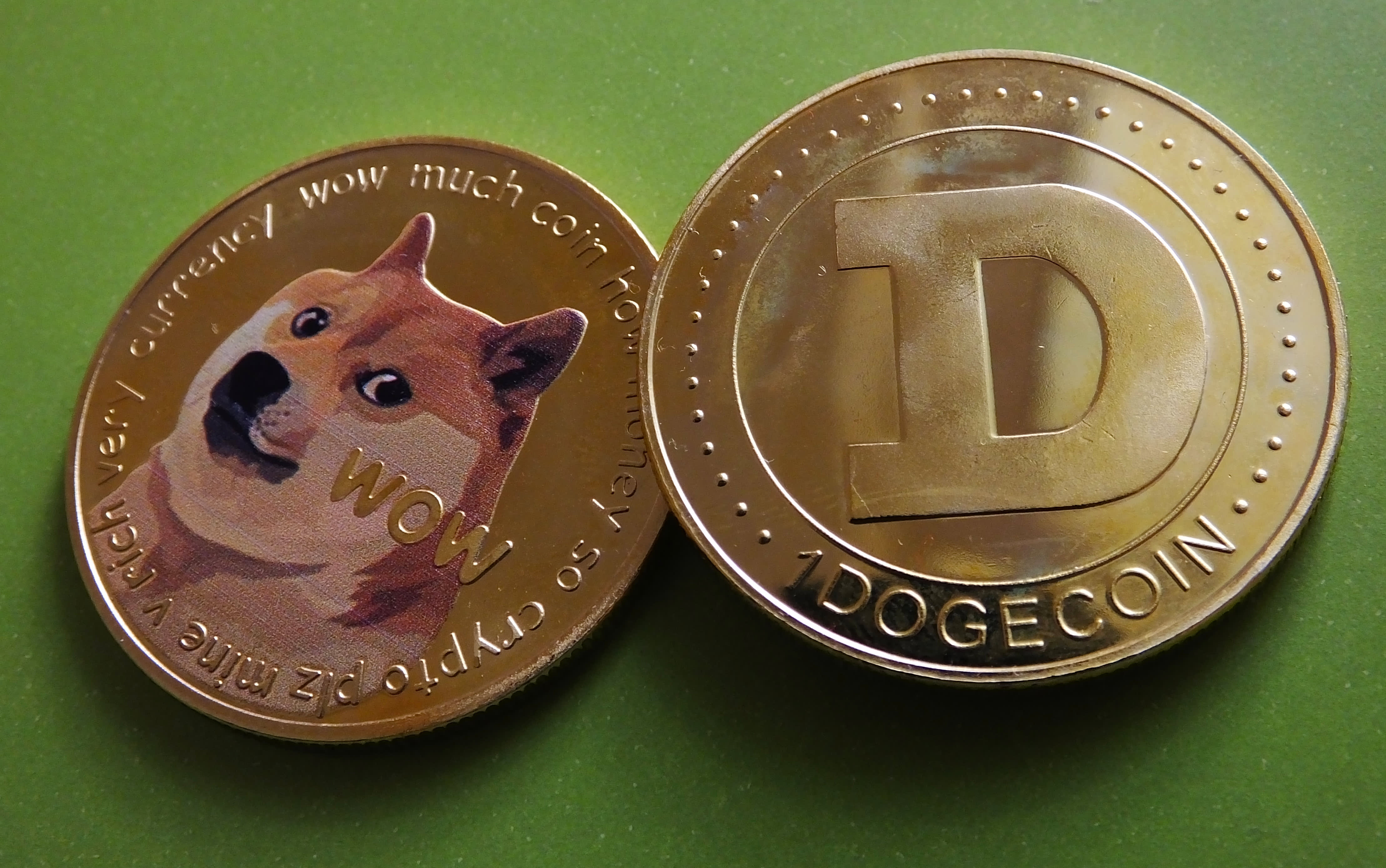 Dogecoin Price Chart Today - Live DOGE/USD - Gold Price