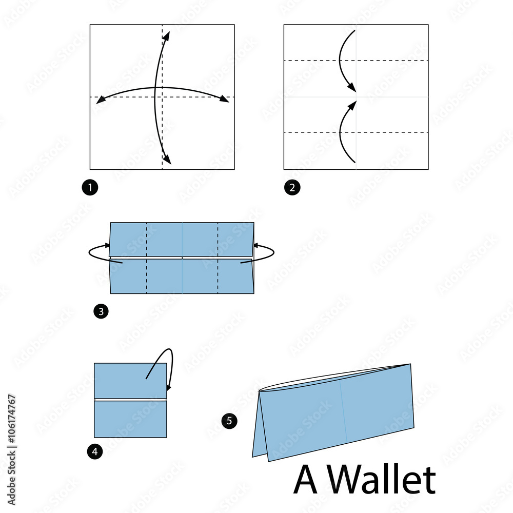 DIY PAPER WALLET. — Gathering Beauty