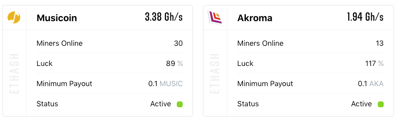 Akroma and Musicoin Delisting - Crypto Mining Blog