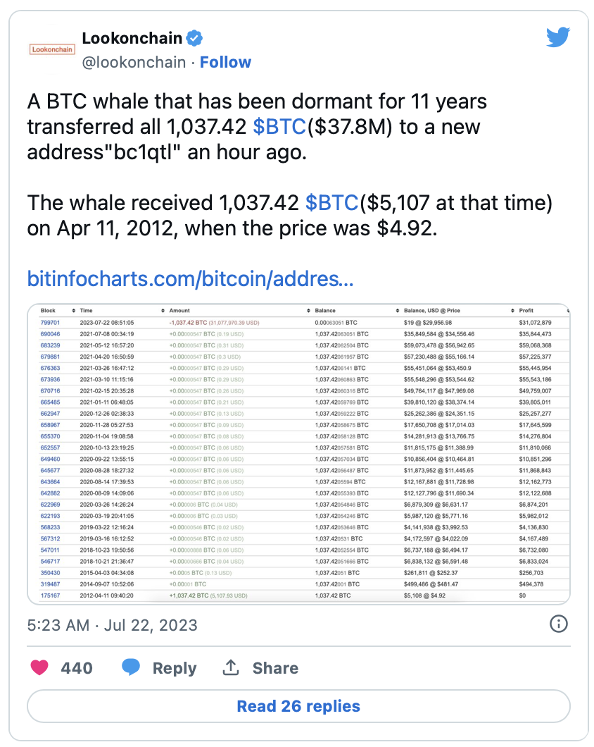 Satoshi Nakamoto - Wikipedia