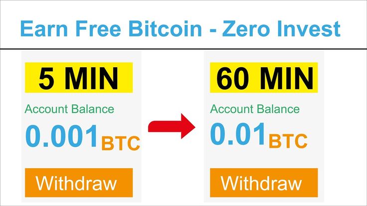 Earn Bitcoin For Free in - CoinCodeCap