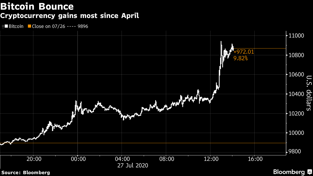 Insights into Why Most Cryptocurrencies Are Doomed to Fail - D-Central