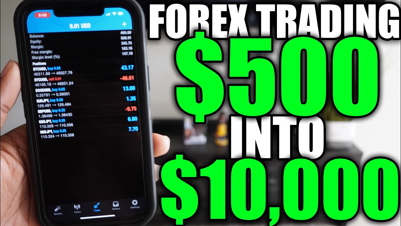 How Much Money to Start Forex Trading ($10, $, $ Strategy)