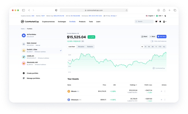 Top Cryptocurrency Derivatives Exchanges Ranked | CoinMarketCap