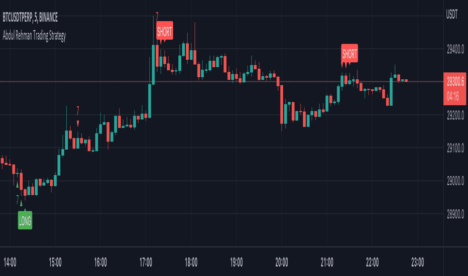 Glassnode Studio - On-Chain Market Intelligence