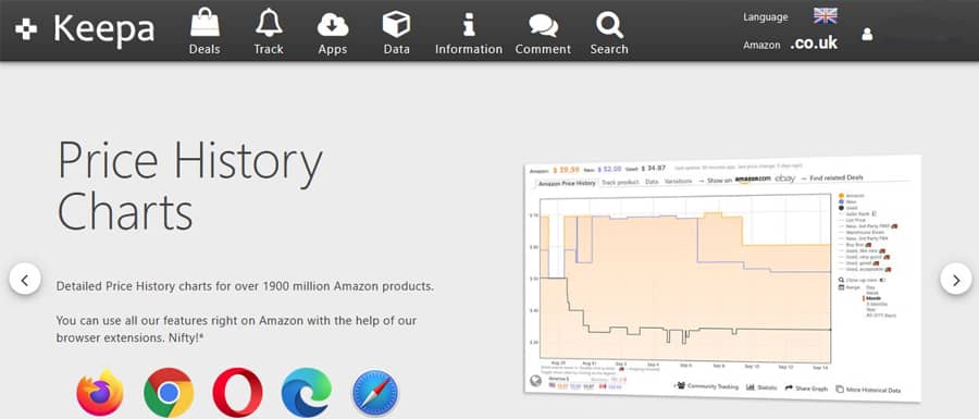 How to see the Amazon price history of a product