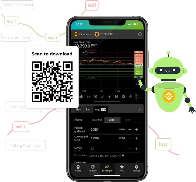 Robot — Göstergeler ve Sinyaller — TradingView