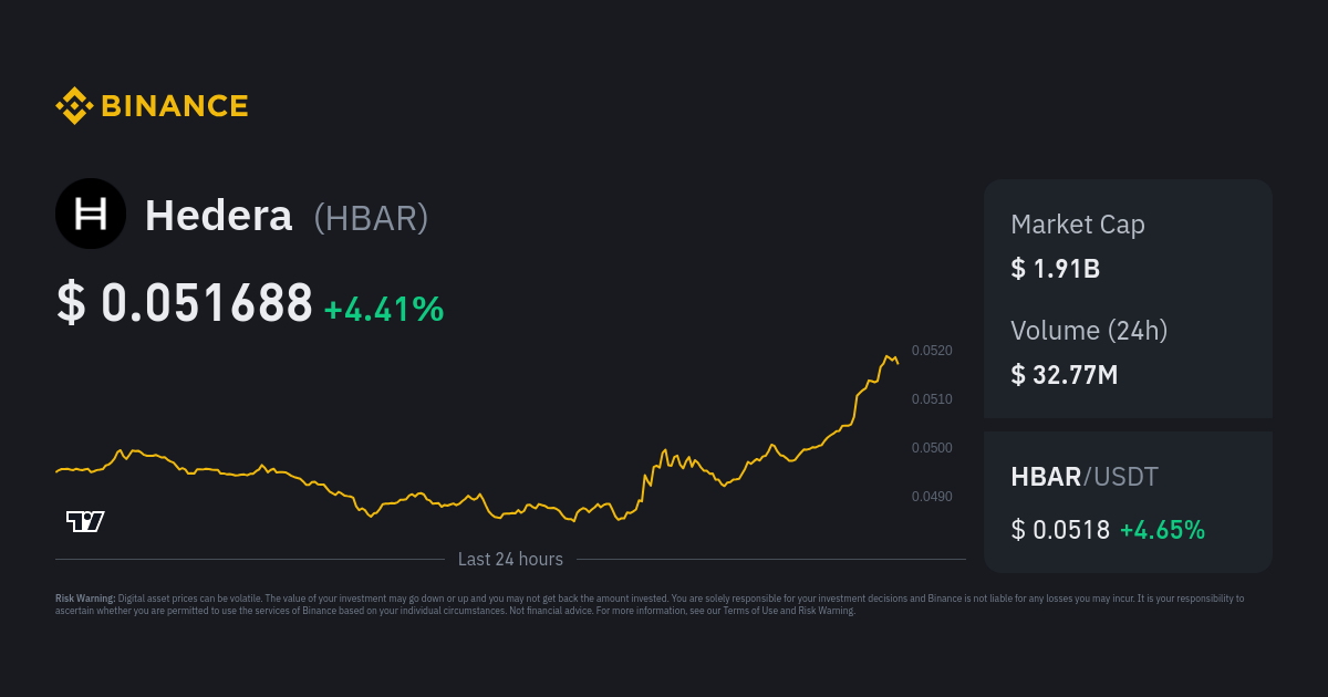 HBAR to BNB swap | Exchange to Binance coin anonymously - Godex