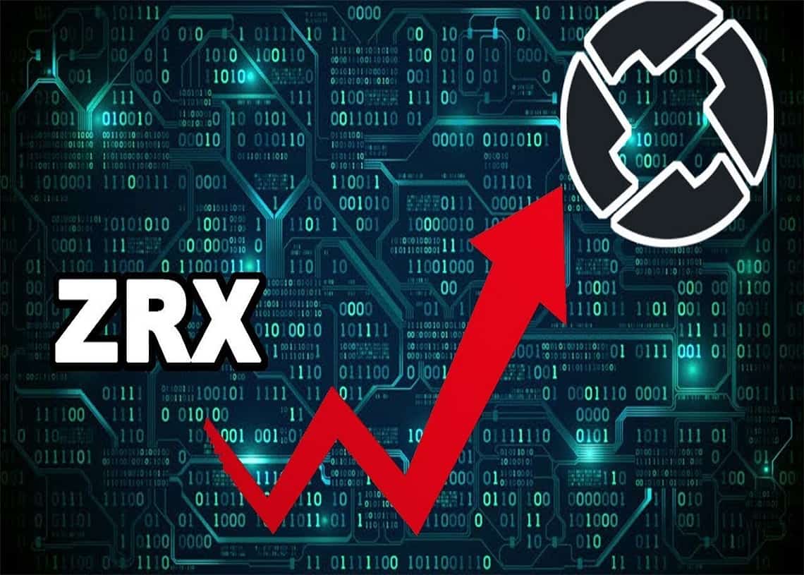 What is 0x – ZRX Review and Guide | cointime.fun