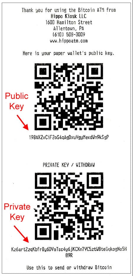 4. Keys, Addresses, Wallets - Mastering Bitcoin [Book]