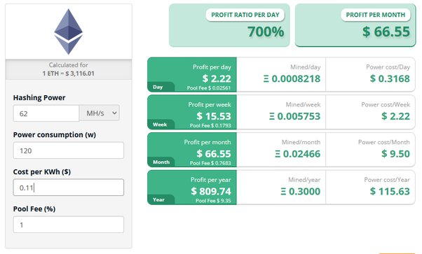 Ethereum Mining vs. Bitcoin Mining: Which is More Profitable?