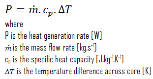 Delta T Conversion | How To Find & Calculate | Radiators Direct