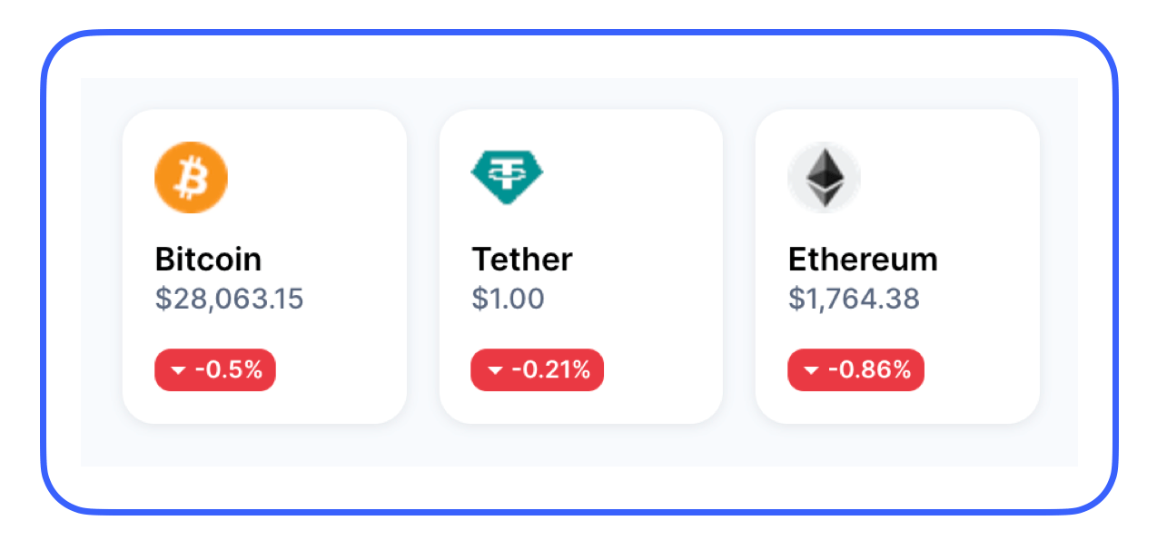 Cryptocurrency Price Ticker Widgets | CoinMarketCap