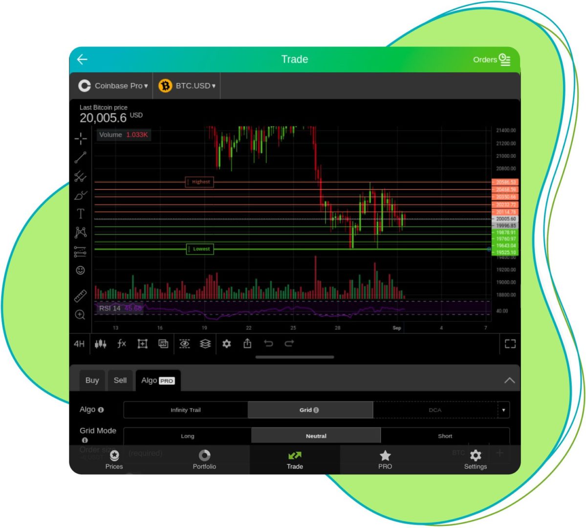 Bitsgap’s Coinbase Advanced Trade Trading Bot