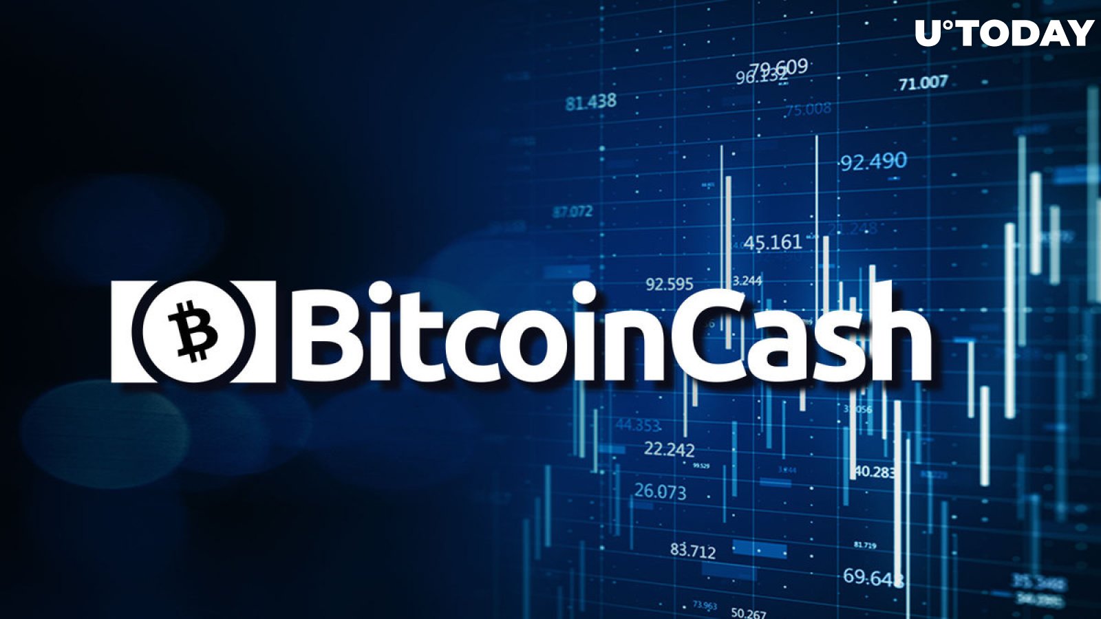 Bitcoin Cash (BCH) Price Prediction - 