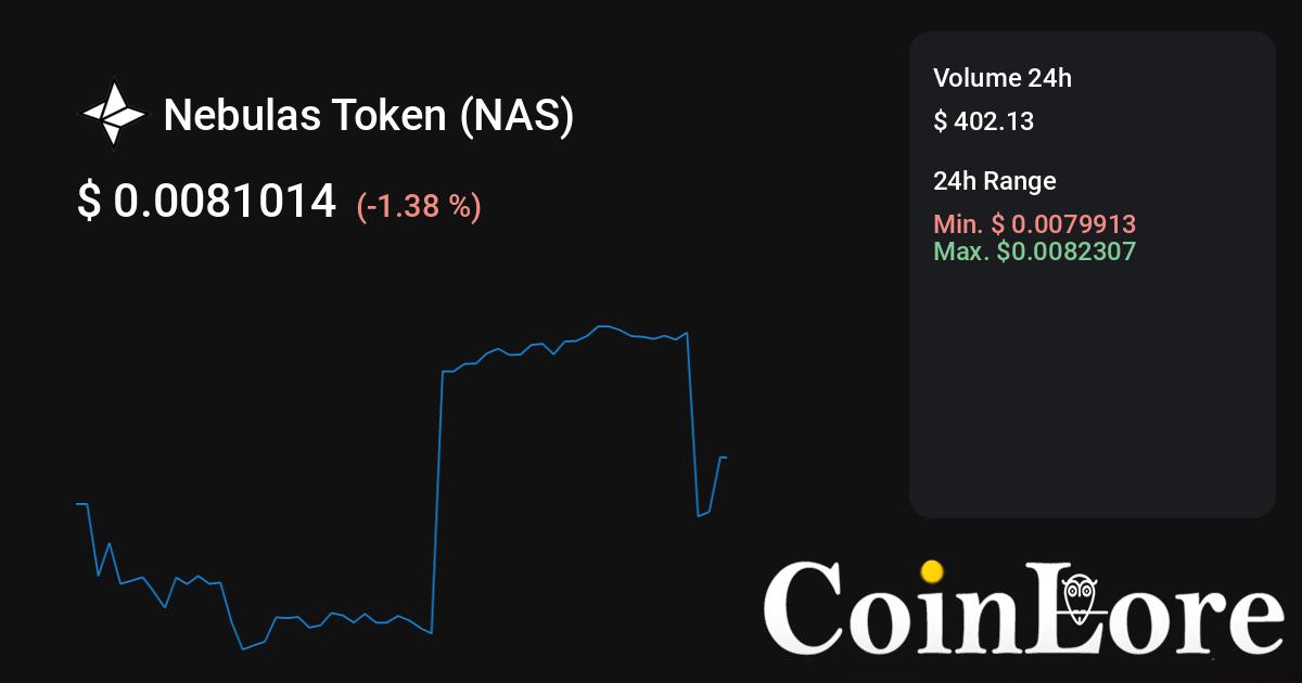 Nebula AI (NBAI) - Price Chart and ICO Overview | ICOmarks