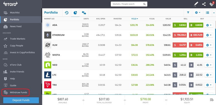 What should I do if I can't see my withdrawn funds? | eToro Help