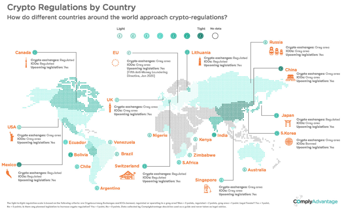 Where Is Crypto Illegal in [A Full List of Countries]