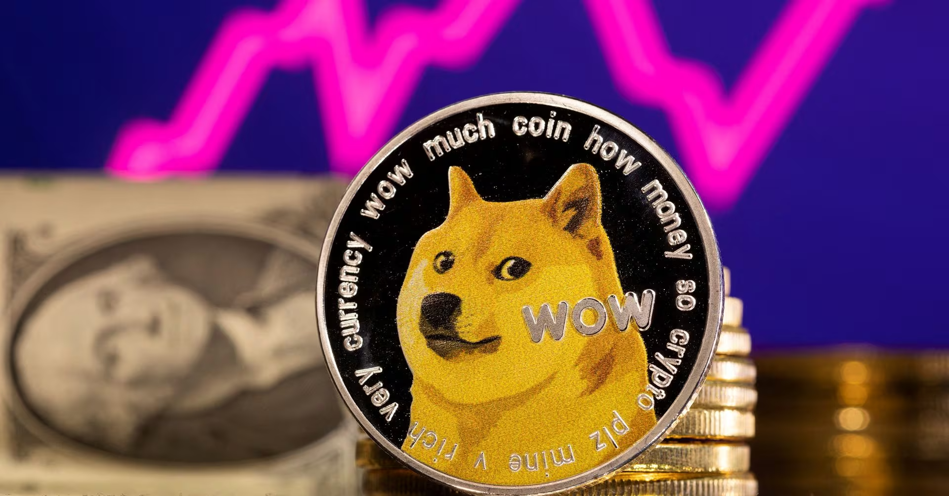 Dogecoin - Wikipedia