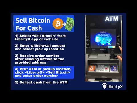 Bitcoin ATM Withdrawal Guide | Localcoin