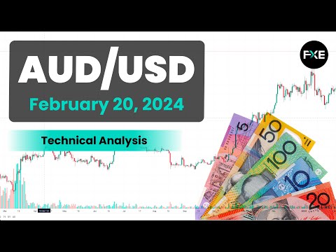 AUD/USD Forecast – Australian Dollar Continues to See Upward Pressure | FXEmpire