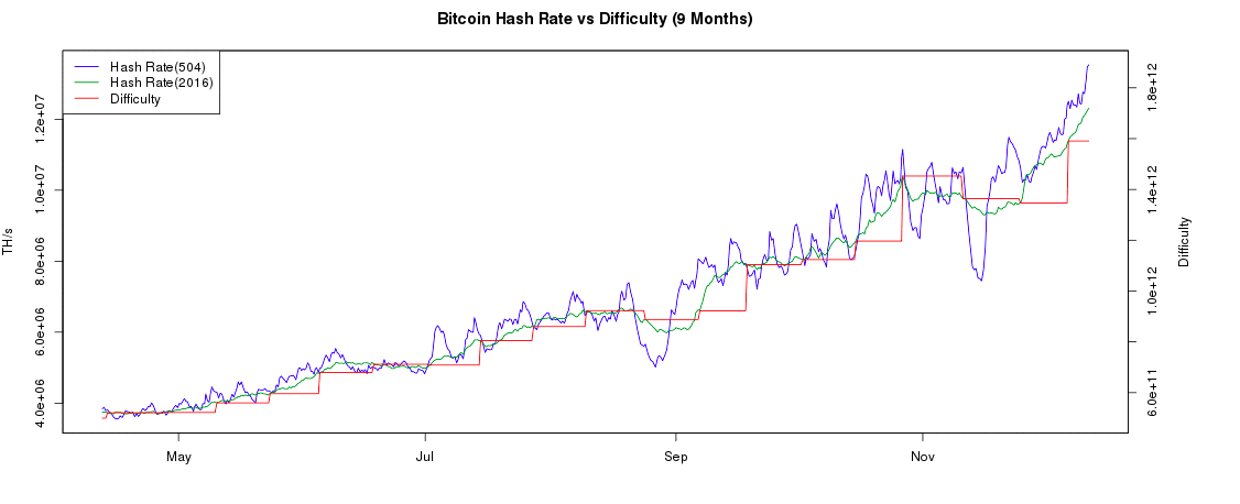 What Happens to Bitcoin After All 21 Million Are Mined?