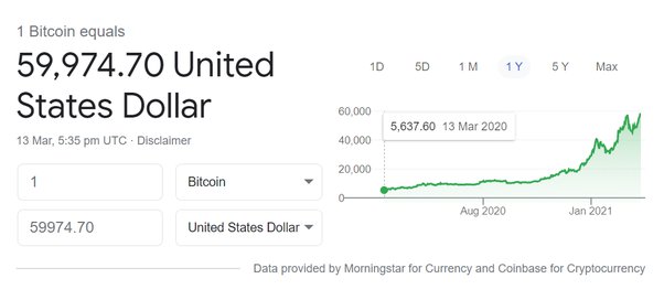 Realtime mining hardware profitability | ASIC Miner Value