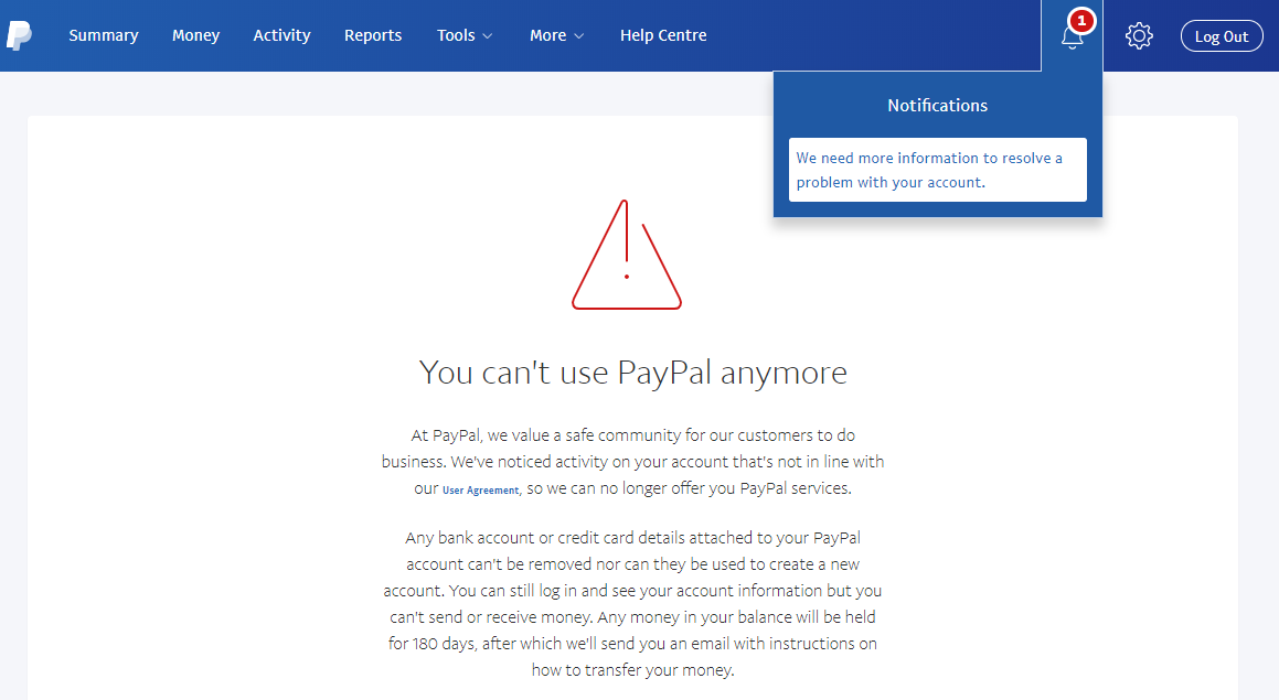 Resolve PayPal Account Limitations and Holds - PayPal India