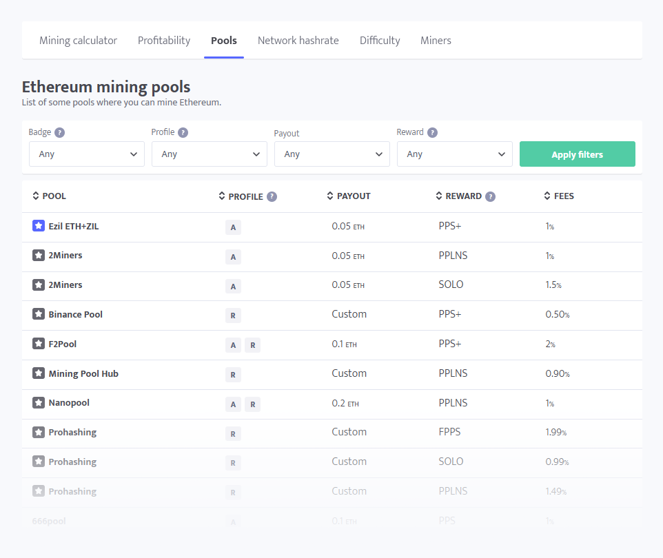 How to calculate income and return on investment? | Zeus Mining