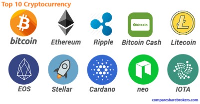 10 Important Cryptocurrencies Other Than Bitcoin