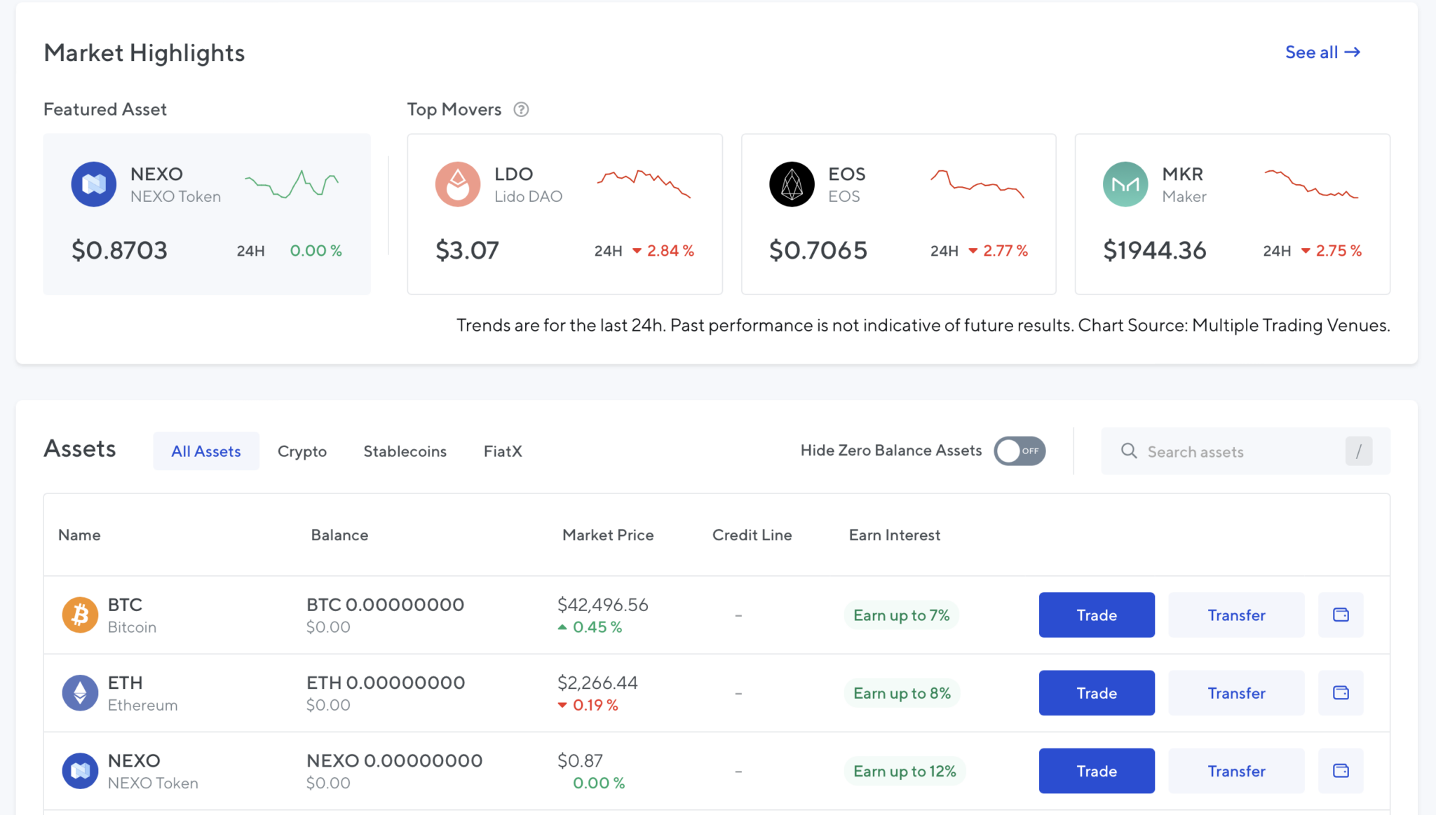 Nexo (NEXO) Staking at 12% - cointime.fun