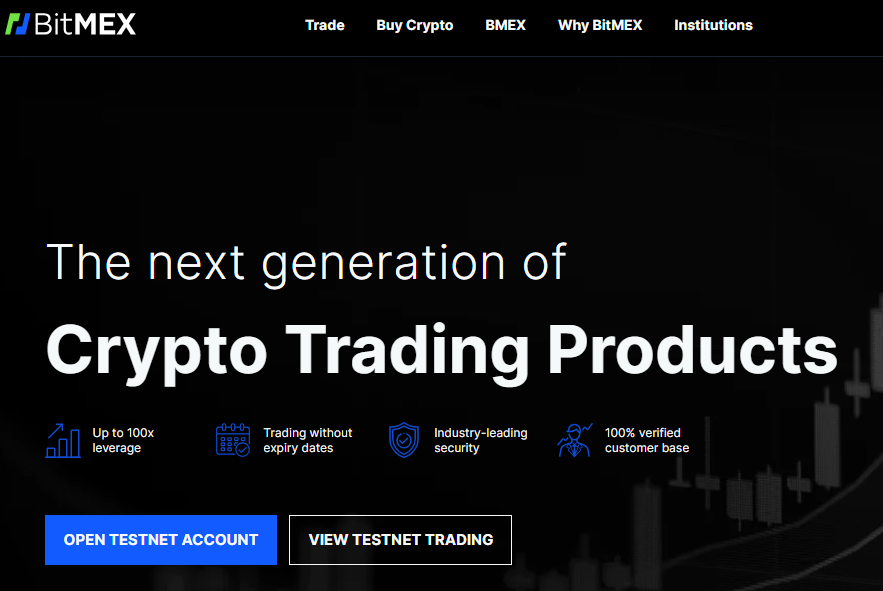 BitMEX Review Complete Guide to The Exchange - Is it Safe?