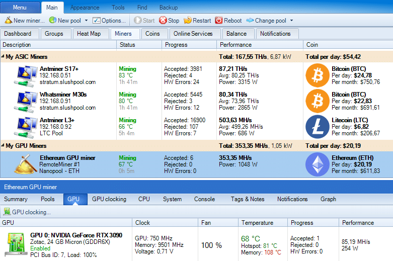 Dogecoin Mining: Types, How to Mine & Importance