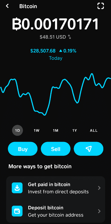 How to buy Bitcoin on your Android phone w/ Coinbase, Cash App, or Robinhood