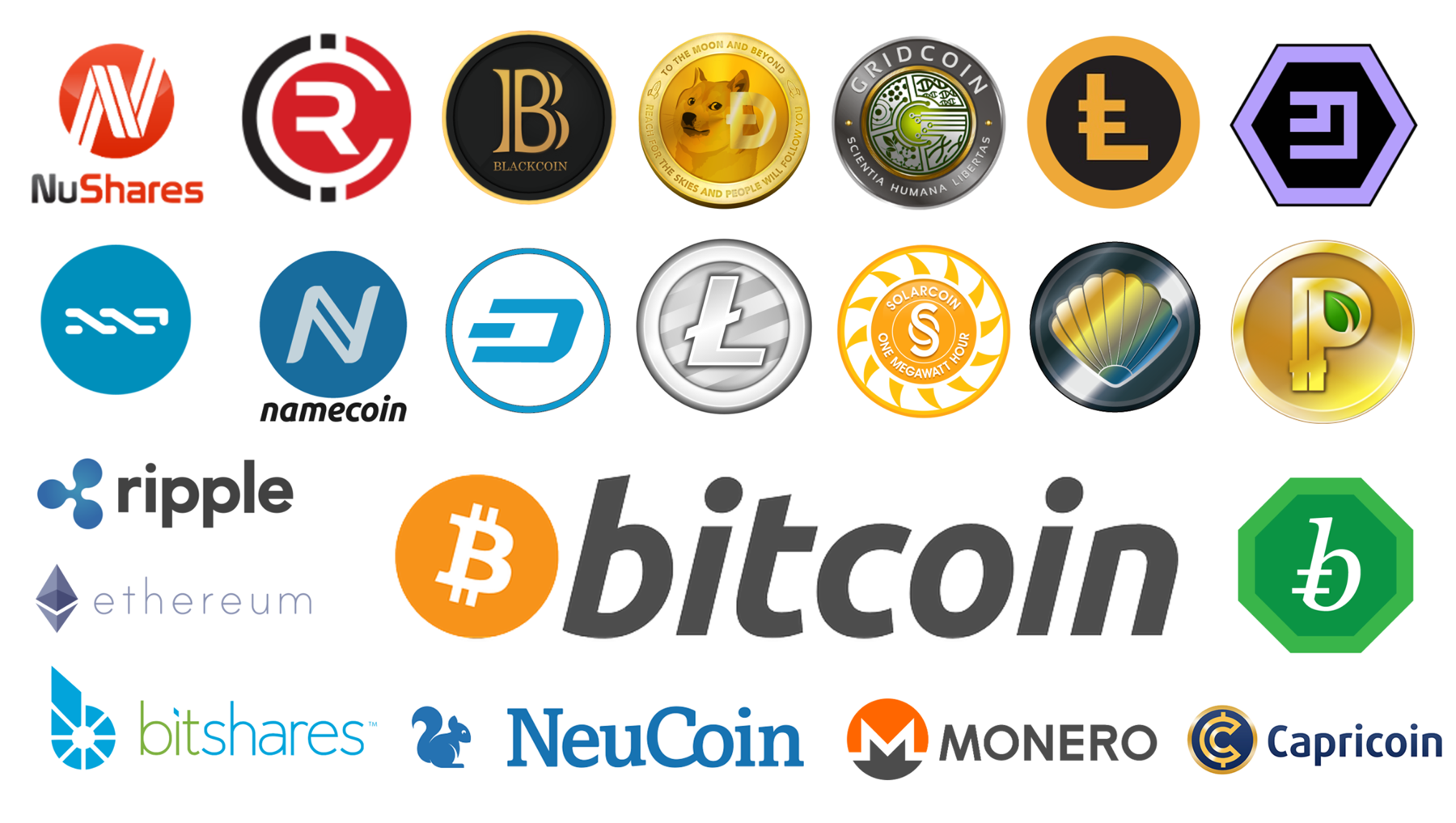 10 Important Cryptocurrencies Other Than Bitcoin