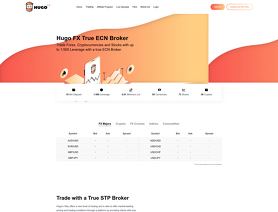 Hugosway | FXGears Trading Community