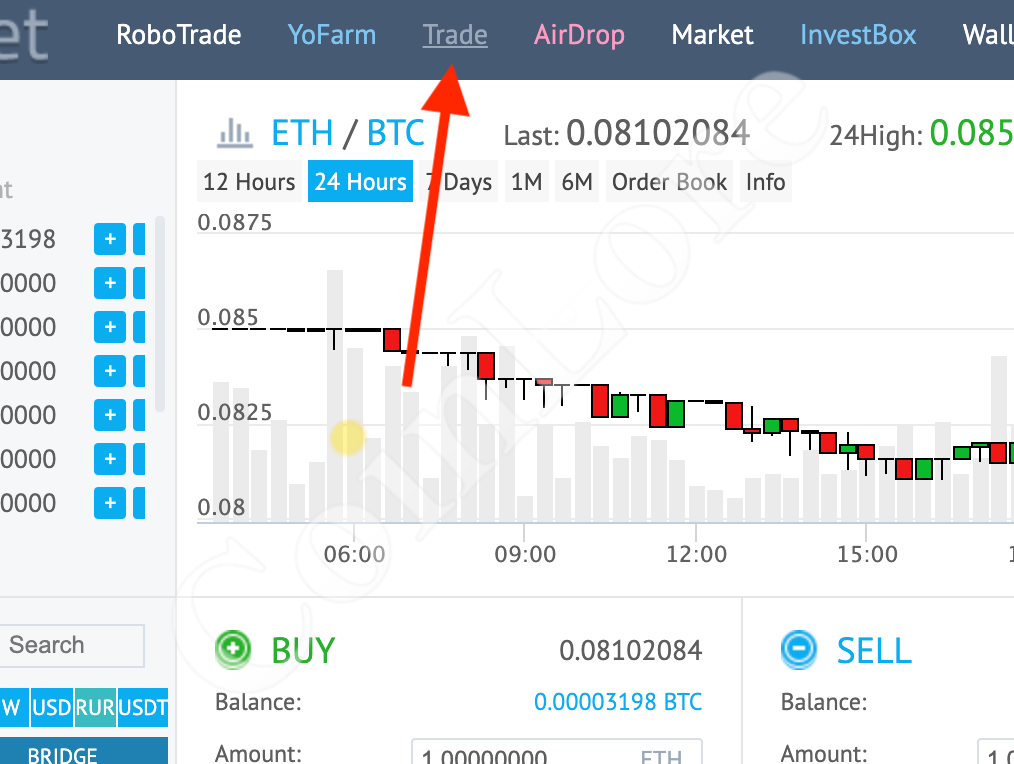 NoLimitCoin price today, NLC to USD live price, marketcap and chart | CoinMarketCap