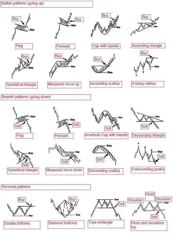 Screener for Crypto Chart Patterns ᐉ Pattern Search Engine (PSE)