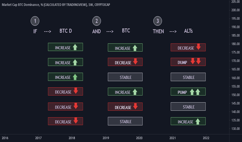 Bitcoin Price | BTC Price Index and Live Chart - CoinDesk