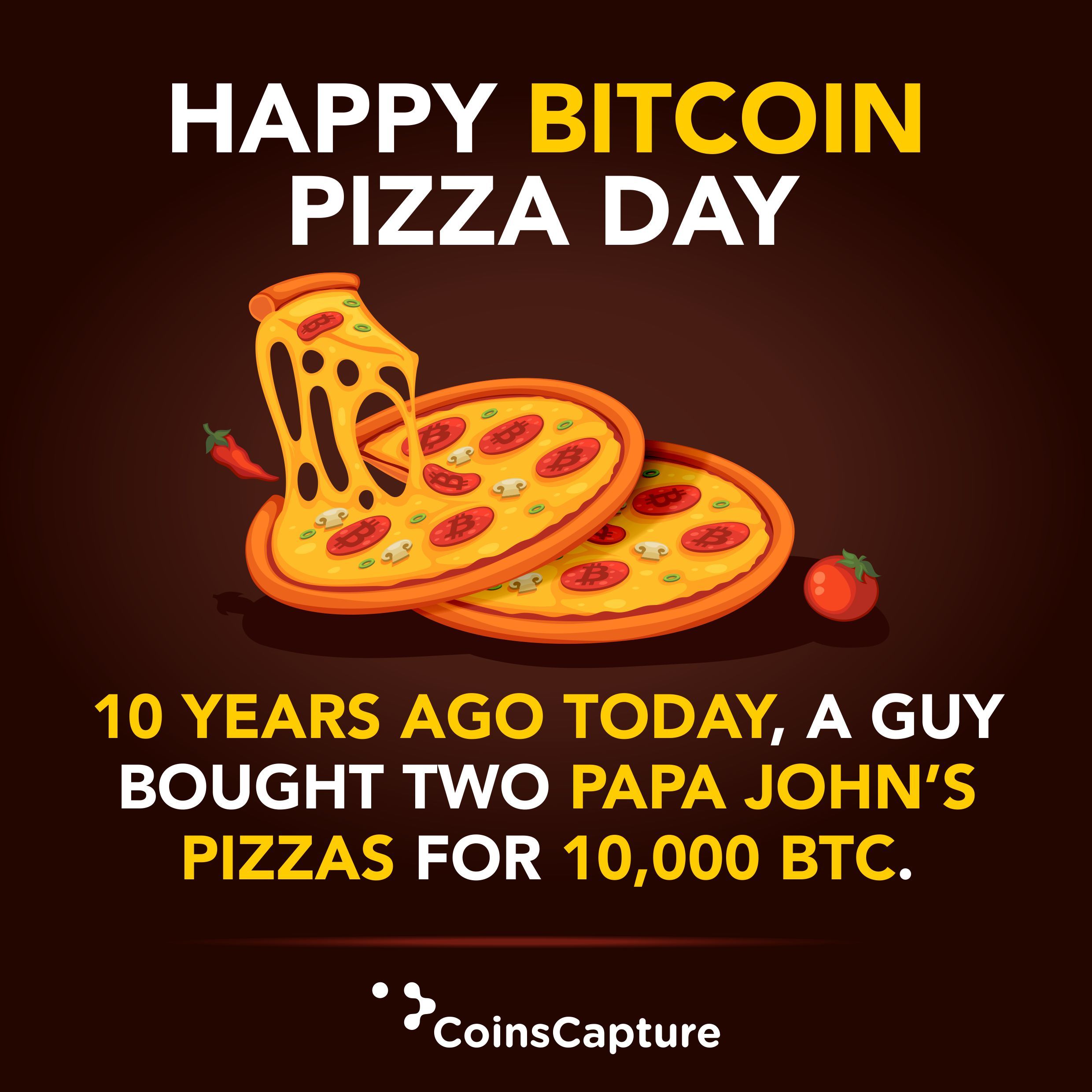 Bitcoin Pizza Day: The Story Behind the First-Ever Real-World BTC Transaction | BitPinas