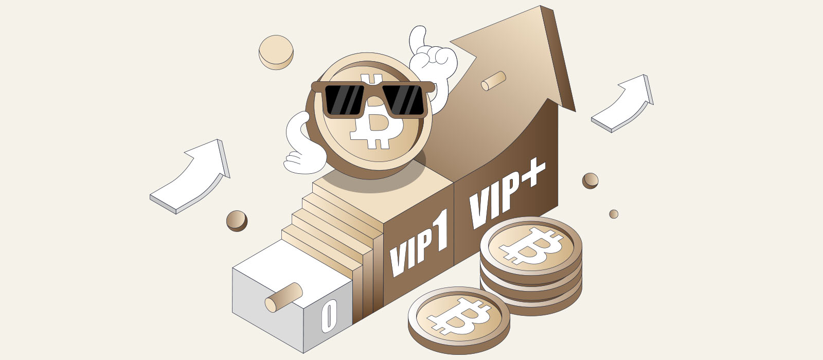 The KuCoin Vip LIMITED | Account Comparism