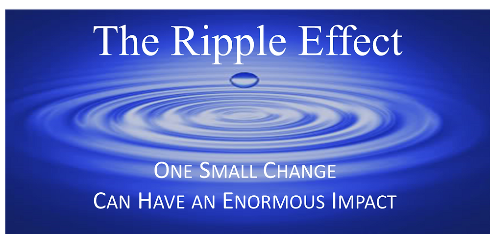 The Ripple Effect: Four Ways to Change Lives with a Positive Attitude