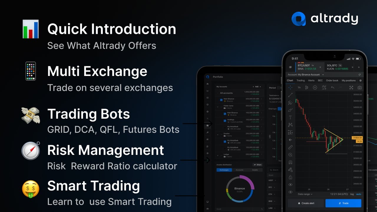 Bitcoin Trading Bot | BTC