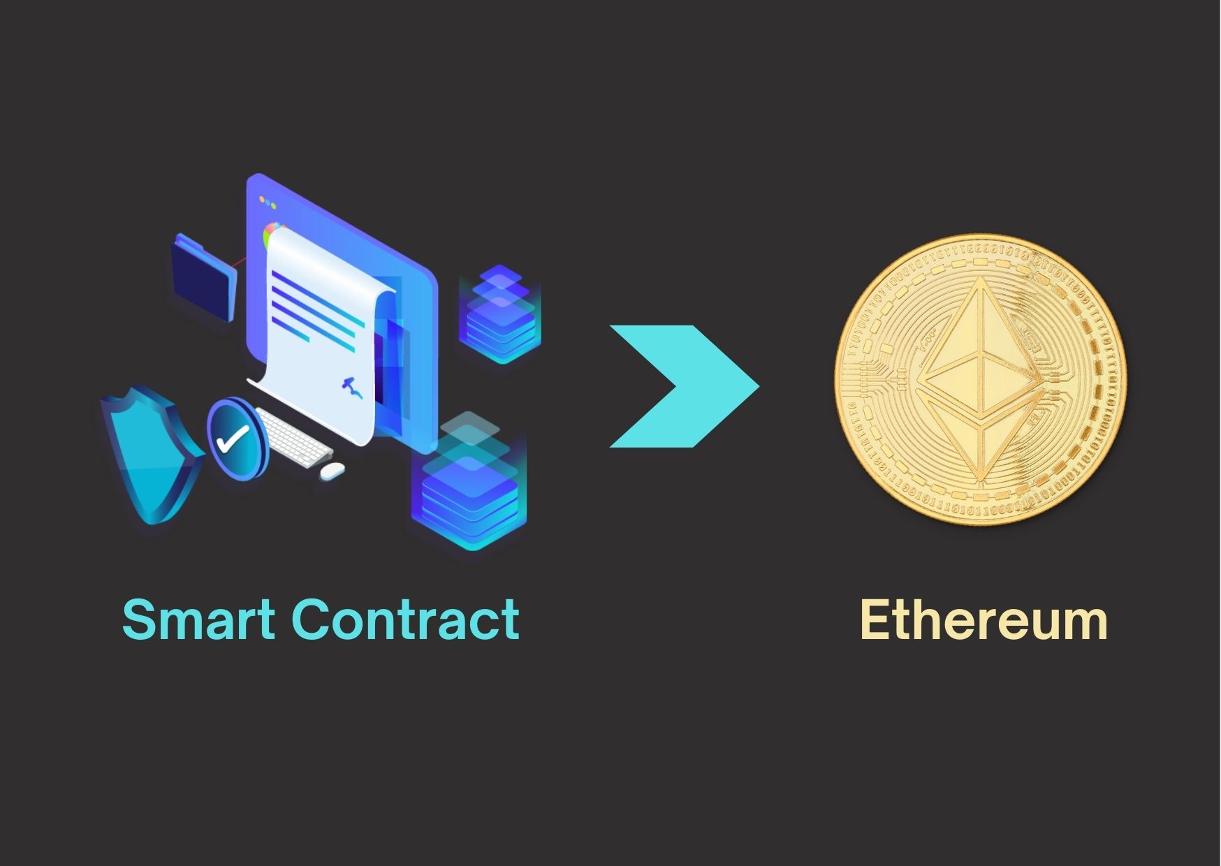 How to Create and Deploy CryptoCurrency on Ethereum's ERC20?