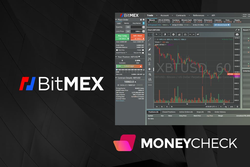 BitMEX - Exchanges | cointime.fun