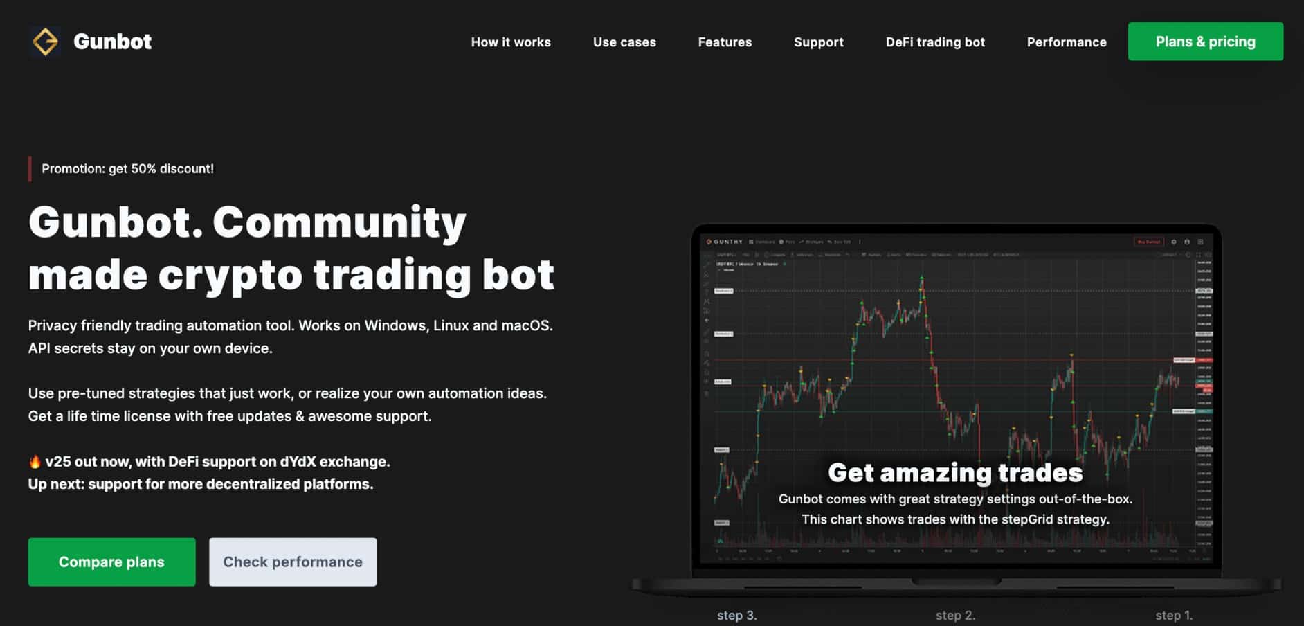 Top 3 Binance Trading Bots » cointime.fun