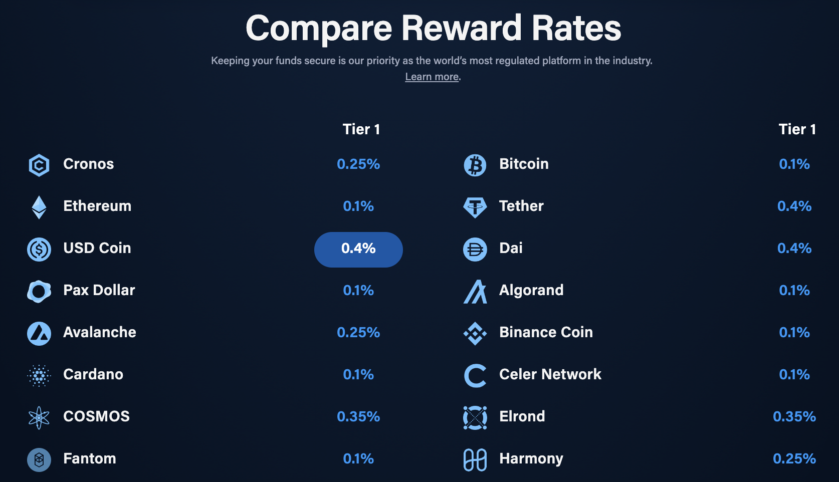 Crypto Interest Accounts and Crypto Staking Rewards | Gemini