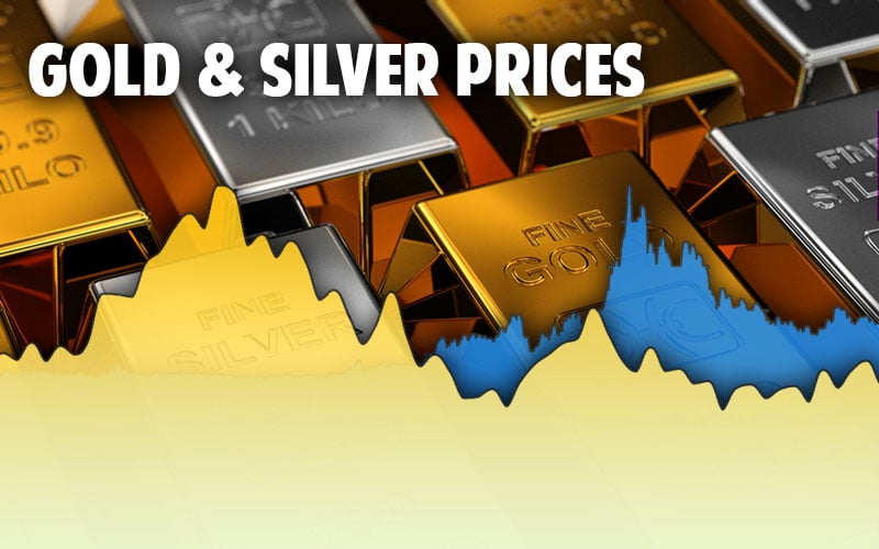 Gold & Silver Prices Today - Current Spot Price of Gold & Silver | CMI Gold & Silver