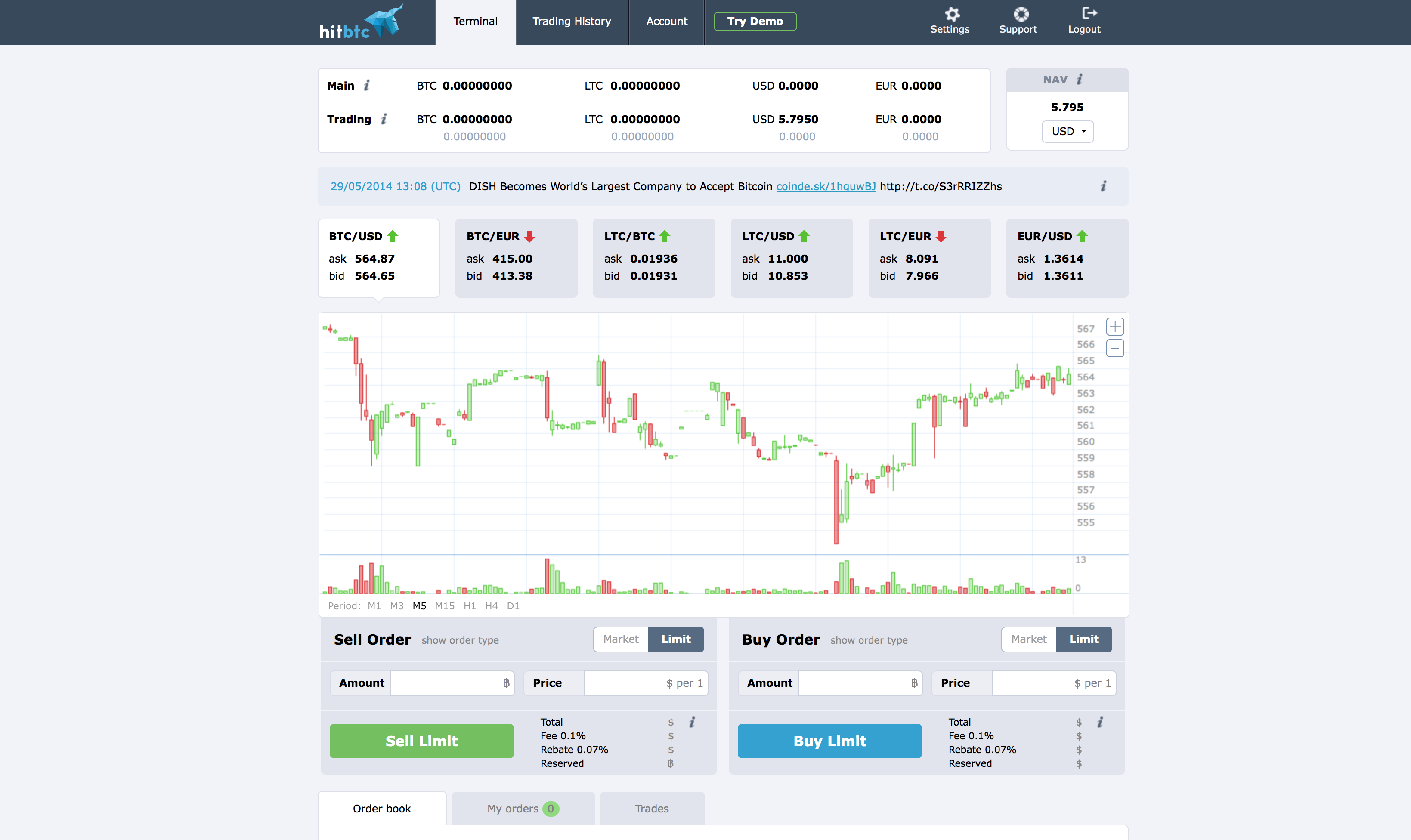 ‎HitBTC cryptocurrency exchange on the App Store