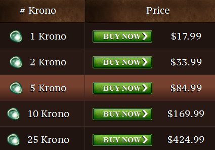 Shop EQ & Eq2 Plat / Krono | Cheap Plat